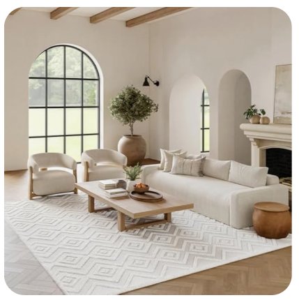 Sample room assessment